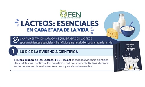 Dra. Leis: �La evidencia m�dica confirma los beneficios de los l�cteos...