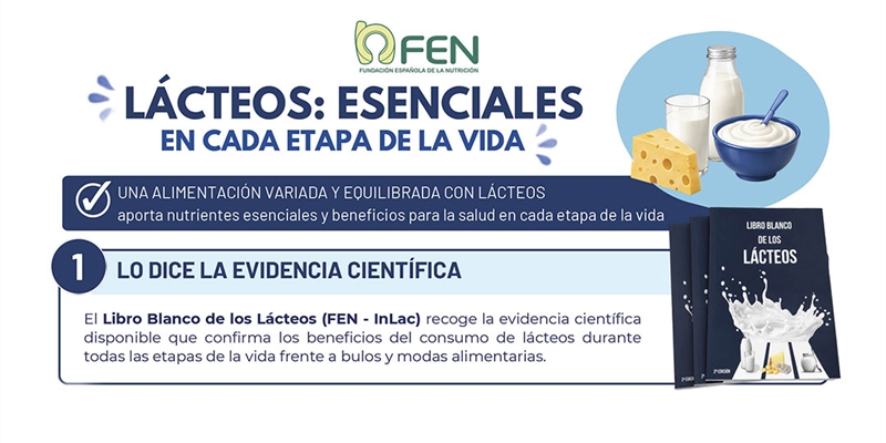 Dra. Leis: �La evidencia m�dica confirma los beneficios de los l�cteos durante todas las etapas de la vida�