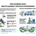 Medidas biohigi�nicas de CONAFE frente al virus Shamonda