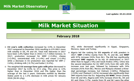 La produccin de leche de vaca en la UE aument un 1,8% en 2017