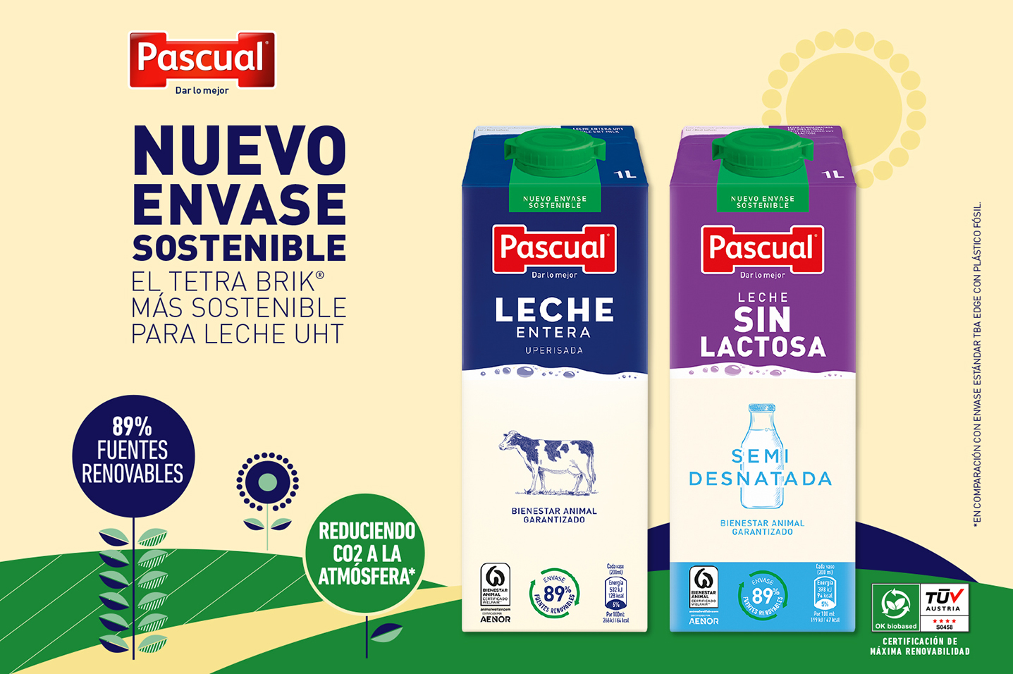 Pascual mejorará la reciclabilidad de los envases de todas sus marcas  incorporando el nuevo tapón unido - Calidad Pascual