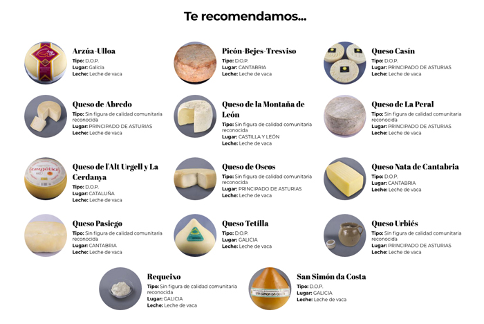Es Queso, un proyecto de Inlac para dar a conocer los quesos espaoles