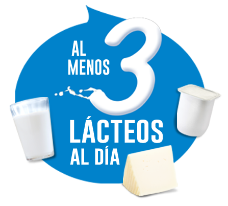 Campaa 3 lcteos al da - Da Mundial de la Leche